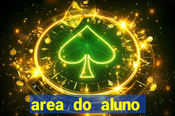 area do aluno cruzeiro do sul virtual